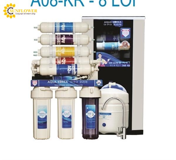 Máy lọc nước 8 Lõi AQUA